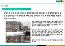 현대백화점 고급화전략 & 비윤리경영 문제점 해결방안 26페이지