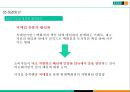 현대백화점 고급화전략 & 비윤리경영 문제점 해결방안 32페이지