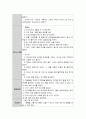 영유아가 일상생활에서 경험하는 비형식적 교육을 교사가 수학화 할 수 있는 다양한 방안에 대해 자신의 생각을 서술하고 그 중 한 가지를 선택하여 구체적인 계획안을 작성해 보세요 4페이지