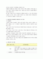 아동학대의 원인을 제시하고, 아동학대 예방을 위해 유치원이나 어린이집에서 실시할 수 있는 프로그램을 구성하여 제시하시오 4페이지