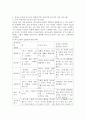 영아(0-2세) 또는 유아(3-5세)를 선택하고 내가 부모교육을 실시한다면 어떠한 주제로 부모교육을 실시하고 싶은가에 대해 계획해보자. 2페이지