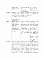 위메프 기업분석과 SWOT분석및 위메프 마케팅전략과 4P,서비스전략분석및 위메프 향후마케팅전략제안 10페이지