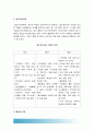 [2016 노인복지론] 치매노인 가족 수발자 인터뷰 잔여적복지 노인돌봄에 있어서 가족과 치매노인 영향 -치매증상, 치매노인 돌봄, 잔여적복지 개념 특징, 한국 돌봄제도 잔여적인 특징, 한국 돌봄 문제점 4페이지