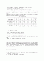 대우자동차 인도 진출 실패 사례 4페이지