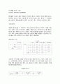 [ 하이트진로 마케팅 사례분석 보고서 ] 하이트진로 기업분석과 성공요인 * 하이트진로 마케팅 SWOT,STP,4P전략분석 * 하이트진로 향후마케팅전략 제안 21페이지