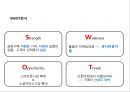 [ 위메프 마케팅전략 연구 PPT ] 위메프 기업분석과 환경분석및 위메프 마케팅 SWOT,STP,4P전략분석과 위메프 향후 광고,마케팅전략 기획 9페이지