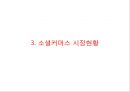 [ 위메프 마케팅전략 연구 PPT ] 위메프 기업분석과 환경분석및 위메프 마케팅 SWOT,STP,4P전략분석과 위메프 향후 광고,마케팅전략 기획 10페이지