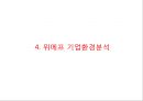 [ 위메프 마케팅전략 연구 PPT ] 위메프 기업분석과 환경분석및 위메프 마케팅 SWOT,STP,4P전략분석과 위메프 향후 광고,마케팅전략 기획 13페이지