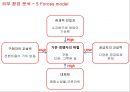 [ 위메프 마케팅전략 연구 PPT ] 위메프 기업분석과 환경분석및 위메프 마케팅 SWOT,STP,4P전략분석과 위메프 향후 광고,마케팅전략 기획 25페이지