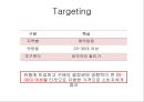 [ 위메프 마케팅전략 연구 PPT ] 위메프 기업분석과 환경분석및 위메프 마케팅 SWOT,STP,4P전략분석과 위메프 향후 광고,마케팅전략 기획 33페이지