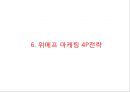 [ 위메프 마케팅전략 연구 PPT ] 위메프 기업분석과 환경분석및 위메프 마케팅 SWOT,STP,4P전략분석과 위메프 향후 광고,마케팅전략 기획 35페이지