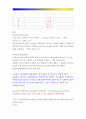 생활법률 2016-생활법률 생활법률 A(남성)와 B(여성)은 일반회사의 근로자이자 방송대에서 공부를 하고 있는 학생들이다.A는 사별하여 아버지 C와 (방송통신대학교 생활법률 중간과제물) : 생활법률 9페이지