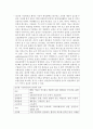 갑상선 기능항진증(hyperthyroidism) 5페이지