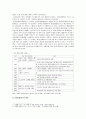[생활속의경제] 유럽연합(EU)의 형성과정과 현황, 브렉시트(Brexit)의 의미와 배경, 경제적 관점에서 Brexit가 영국, EU 그리고 한국에 미치는 영향, 자신의 생각 3페이지