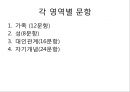 문장완성검사 SCT 3페이지