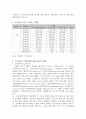 우리나라 노인인구의 급격한 증가에 따른 최근의 사회문제는 무엇이며 이에 대한 해결방안 1페이지