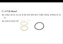 웨딩 업스타일 도구 및 기법 & 스타일표현기법 . 요소[Wedding eopseutail Tools and Techniques & Style representation techni 19페이지