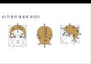 웨딩 업스타일 도구 및 기법 & 스타일표현기법 . 요소[Wedding eopseutail Tools and Techniques & Style representation techni 28페이지