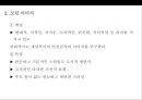 웨딩 업스타일 도구 및 기법 & 스타일표현기법 . 요소[Wedding eopseutail Tools and Techniques & Style representation techni 44페이지