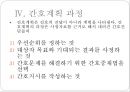 간호계획의 정의,간호계획의 목적,간호계획의 종류,간호계획 과정,간호계획 체계,간호진단과 간호계획 11페이지