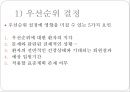 간호계획의 정의,간호계획의 목적,간호계획의 종류,간호계획 과정,간호계획 체계,간호진단과 간호계획 14페이지
