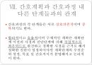 간호계획의 정의,간호계획의 목적,간호계획의 종류,간호계획 과정,간호계획 체계,간호진단과 간호계획 33페이지