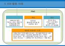 EDI,EDI의 장점,인터넷 정의 및 특징,통신시스템 및 인터넷,무선주파수인식기술,바코딩 및 스캐닝 7페이지