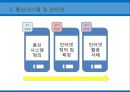 EDI,EDI의 장점,인터넷 정의 및 특징,통신시스템 및 인터넷,무선주파수인식기술,바코딩 및 스캐닝 8페이지