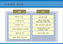 EDI,EDI의 장점,인터넷 정의 및 특징,통신시스템 및 인터넷,무선주파수인식기술,바코딩 및 스캐닝 15페이지
