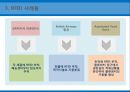 EDI,EDI의 장점,인터넷 정의 및 특징,통신시스템 및 인터넷,무선주파수인식기술,바코딩 및 스캐닝 17페이지