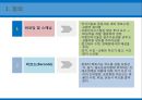EDI,EDI의 장점,인터넷 정의 및 특징,통신시스템 및 인터넷,무선주파수인식기술,바코딩 및 스캐닝 19페이지