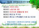 법의 개념,법의 이념,아리스토텔레스의 정의,법적 안정성,법이념의 상호관계,사회복지법,성문법,불문법 34페이지