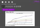 OTT개념과 POOQ의 운영현황,POOQ으로 인한 변화,OTT의 개념,POOQ의 운영현황,OTT 미국 사례,N스크린 현황,인터넷방송vs지상파방송 17페이지