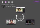 OTT개념과 POOQ의 운영현황,POOQ으로 인한 변화,OTT의 개념,POOQ의 운영현황,OTT 미국 사례,N스크린 현황,인터넷방송vs지상파방송 29페이지