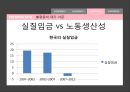 불평등의  대가,불평등과 불공정,경제적 불평등,부의 양극화,노동 시장의 양극화,경제 시스템의 실패,정치 시스템의 실패 10페이지