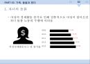모성애 신화,출산과 관련된 젠더,가족, 돌봄과 젠더,양육자의 부담,돌봄노동의 사회화,모성이란,소수자의 출산권리,출산과 여성의 권리 13페이지