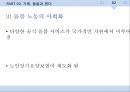 모성애 신화,출산과 관련된 젠더,가족, 돌봄과 젠더,양육자의 부담,돌봄노동의 사회화,모성이란,소수자의 출산권리,출산과 여성의 권리 19페이지