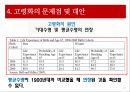 고령화의 의미,고령화의 문제점,정년연장,고령화(노령화) 사회,노령화지수,세계의 고령화 수준,고령화 경제성장률,임금피크제 9페이지