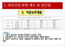 고령화의 의미,고령화의 문제점,정년연장,고령화(노령화) 사회,노령화지수,세계의 고령화 수준,고령화 경제성장률,임금피크제 21페이지