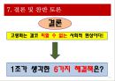 고령화의 의미,고령화의 문제점,정년연장,고령화(노령화) 사회,노령화지수,세계의 고령화 수준,고령화 경제성장률,임금피크제 33페이지