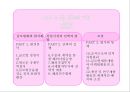 글로벌 전략의 수립,기업활동의 세계적인 배치 조정,글로벌화와 현지화,글로벌 경영,글로벌금융환경,해외사업운영 4페이지