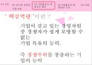 글로벌 전략의 수립,기업활동의 세계적인 배치 조정,글로벌화와 현지화,글로벌 경영,글로벌금융환경,해외사업운영 12페이지