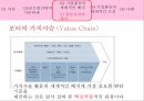 글로벌 전략의 수립,기업활동의 세계적인 배치 조정,글로벌화와 현지화,글로벌 경영,글로벌금융환경,해외사업운영 15페이지