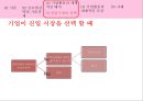글로벌 전략의 수립,기업활동의 세계적인 배치 조정,글로벌화와 현지화,글로벌 경영,글로벌금융환경,해외사업운영 16페이지