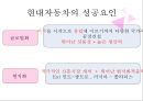 글로벌 전략의 수립,기업활동의 세계적인 배치 조정,글로벌화와 현지화,글로벌 경영,글로벌금융환경,해외사업운영 34페이지