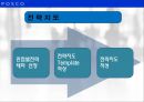 BSC 개념,BSC 사례연구,경영혁신 기법,성과측정 시스템,BSC 개념과  사례연구,포스코사례 25페이지
