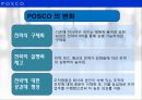 BSC 개념,BSC 사례연구,경영혁신 기법,성과측정 시스템,BSC 개념과  사례연구,포스코사례 27페이지