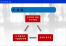 BSC 개념,BSC 사례연구,경영혁신 기법,성과측정 시스템,BSC 개념과  사례연구,포스코사례 30페이지