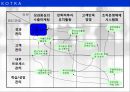 BSC 개념,BSC 사례연구,경영혁신 기법,성과측정 시스템,BSC 개념과  사례연구,포스코사례 34페이지