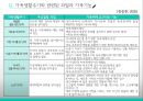 가족과 사회복지,가족의 특성,가족의 형태,사회체계로서의 가족,가족생활주기와 발달과업,가족체계와 사회복지실천 37페이지